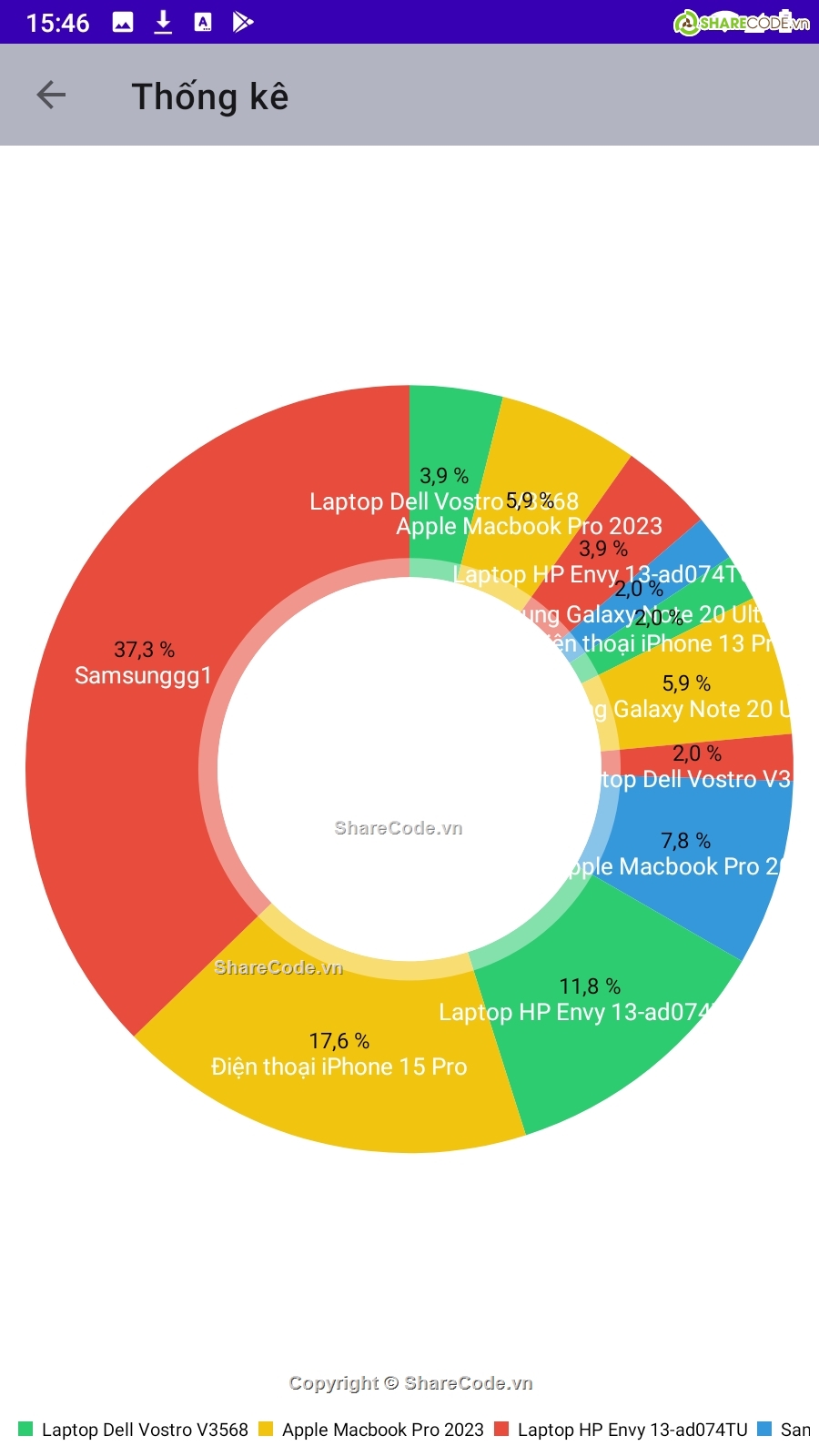 app bán hàng trực tuyến,fullcode bán hàng điện thoại,chia sẻ code bán hàng điện thoại laptop,ứng dụng bán hàng online,app bán hàng android,source code bán điện thoại đẹp